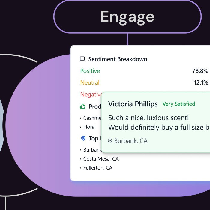 Sentiment dashboard with category-manager-ready proof